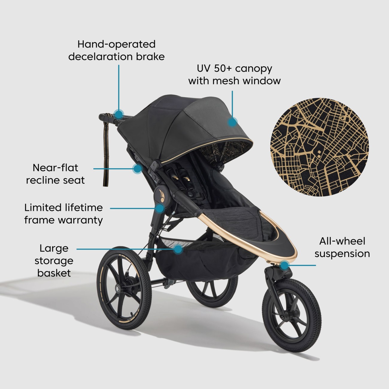 Baby jogger summit x3 accessories Clearance