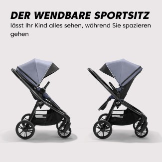 'kinderwagencity sights™